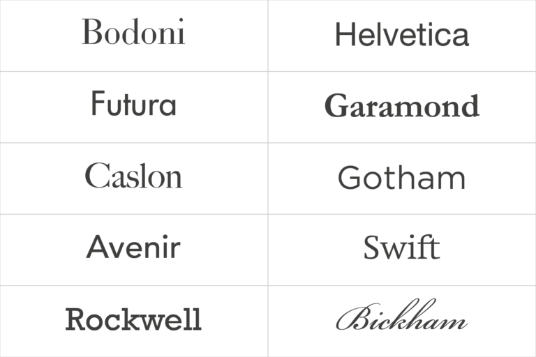 Top 10 tipografías para tus composiciones de diseño gráfico
